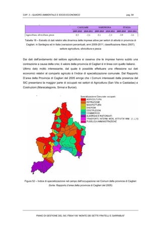 CAP. 3 – QUADRO AMBIENTALE E SOCIO-ECONOMICO pag. 94
PIANO DI GESTIONE DEL SIC ITB041106 “MONTE DEI SETTE FRATELLI E SARRABUS”
Tabella 18 – Estratto di dati relativi alla dinamica delle imprese attive per settori di attività in provincia di
Cagliari, in Sardegna ed in Italia (variazioni percentuali; anni 2009-2011; classificazione Ateco 2007);
settore agricoltura, silvicoltura e pesca
Dai dati dell’andamento del settore agricoltura si osserva che le imprese hanno subito una
contrazione a causa della crisi; il valore della provincia di Cagliari è in linea con quello italiano.
Ultimo dato molto interessante, dal quale è possibile effettuare una riflessione sui dati
economici relativi al comparto agricolo è l’indice di specializzazione comunale. Dal Rapporto
D’area della Provincia di Cagliari del 2005 emrge che i Comuni interessati dalla presenza del
SIC presentano la maggior parte di occupati nei settori di Agricoltura (San Vito e Castiadas) e
Costruzioni (Maracalagonis, Sinnai e Burcei).
Figura 52 – Indice di specializzazione nel campo dell’occupazione nei Comuni della provincia di Cagliari
(fonte: Rapporto d’area della provincia di Cagliari del 2005)
 