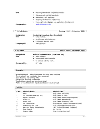 Role  Preparing Html & CSS Template standards
 Maintains web and W3C standards
 Maintaining Client Web Sites
 Designing Flash Demos and banners
 Preparing Front-end pages and Applications Development
Company URL www.jivainfotech.com
7. TATA Indicom January 2003 – December 2004
Designation Marketing Executive (Part Time Job)
Role  Sales Products.
 Directly meet with customers.
 Co-ordinate with my Team.
Company URL TATA Indicom
8. APT Labs. March 2000 – December 2002
Designation Medical Representative (Part Time Job)
Role  Sales Products.
 Directly meet with customers.
 Co-ordinate with my Team.
Company URL APT Labs.
Strengths
• Active team Player / good co-ordination with other team members
• Thinking clearly and execute the plans accordingly
• Good designing and scripting skills
• Hardworking According to deadlines
• Excellent listening skills and attention to detail
• Ability to translate client's objectives into solid visual concept
Portfolio
S.No. Website Name Website URL
EMC2 http://www.emc.com/
1 IIC Services(India) Pvt. Ltd. http://www.iic.com/
2 Apollo Consulting http://www.apollo-consulting.com/
3 Wallace IT http://www.wallaceit.net/
4 Music India http://www.musicindia.com/
5 IIC Dialer Project PHP Platform Project (Software Package)
6 Bhagavathi Ana Labs http://bhagavathianalabs.com/
7 Kanchan Ganga Seeds Header .NET Project (Software Packages)
8 Pest Control On Process
9 Roshan Vikas http://roshanvikas.org/
______________________________________________________________________________________
K.Aswani Kumar 4/ 6
 