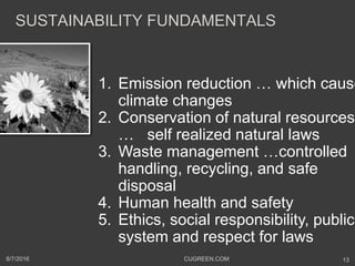 1. Emission reduction … which cause
climate changes
2. Conservation of natural resources
… self realized natural laws
3. W...