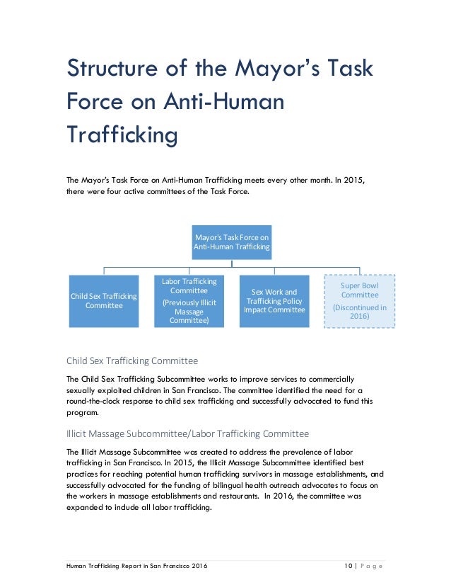 Options trading jobs san francisco