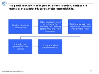 7© The New Teacher Project 2010
The panel interview is an in-person, all day interview, designed to
assess all of a Master Educator’s major responsibilities.
Teach a 10-minute
mini-lesson
Rate a classroom video
according to the
Teaching and Learning
Framework, and write
comments
Facilitate a mock post-
observation conference
based on the video
A small group
problem-solving
exercise
Analyze student
achievement data
 