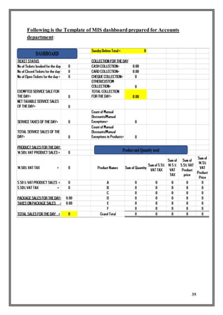Sip Results Example FINAL SIP REPORT | DOCX