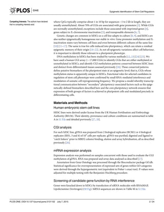 where CpGs typically comprise about 1 in 10 bp for sequences ~1 to 2 kb in length, they are
usually unmethylated. About 70% of CGIs are associated with gene promoters [3]. While CGIs
are normally unmethylated, exceptions include those associated with imprinted genes [4],
genes subject to X-chromosome inactivation [5], and transposable elements [6, 7].
Genetic changes are common in hESCs as a cell line adapts to culture [8, 9], and hESCs are
also neither epigenetically homogenous nor stable in vitro. Gene promoter methylation and X-
inactivation states vary between cell lines and even between different cultures of the same line
[10] [11–17]. The same is true for cells induced into pluripotency, which can retain a residual
epigenetic memory of their origin [18–22]. As not all epigenetic variations affect cell behaviour,
it is important to identify those relevant to a pluripotent phenotype.
DNA methylation in hESCs has been studied by various methods [12, 23] [24] [25]. We
have used a human CGI array (> 17,000 CGIs) to identify CGIs that are either methylated or
unmethylated in hESCs, and identify CGI methylation patterns conserved between hESC lines
and distinct from differentiated tissues assessed previously [26]. These conserved patterns
define putative biomarkers of the pluripotent state at an epigenetic level; that is, CGIs whose
methylation status is apparently unique to hESCs. Functional roles for selected candidates in
regulation of stem cell phenotype were confirmed by small RNA-mediated interference and
modulation of somatic cell reprogramming frequency. We propose a model whereby transcrip-
tional communication between “secondary” pluripotency-associated factors such as the epige-
netically-defined biomarkers described here and the core pluripotency network ensures that
expression of both groups of factors is achieved in pluripotent cells and modulated precisely in
differentiating cells.
Materials and Methods
Human embryonic stem cell lines
HESC lines were derived under license from the UK Human Fertilisation and Embryology
Authority (R0136). Their identity, provenance and culture conditions are summarised in table
A in S1 File and detailed previously [27, 28].
CGI analysis
For each hESC line, gDNA was prepared from 2 biological replicates (RCM1) or 4 biological
replicates (RH1, 3 and 4) of 105
cells per replicate. gDNA was purified, digested and ligated to
"catch linkers" prior to MBD2 column binding, elution and array hybridisation, all as described
previously [26].
mRNA expression analysis
Expression analysis was performed on samples concurrent with those used to evaluate the CGI
methylation of gDNA. RNA was prepared and array data analysed as described [27].
Annotation from Gene Ontology was processed through the Bioconductor package GO.db.
Statistical significance for overrepresentation of expressed sets of genes within GO categories
were derived through the hypergeometric test (equivalent to Fisher´s exact test). P-values were
adjusted for multiple testing with the Benjamini-Hochberg procedure.
Screening of candidate gene function by RNA interference
Genes were knocked down in hESCs by transfection of siRNA molecules with RNAiMAX
Lipofectamine (Invitrogen) (S8 Fig). SiRNA sequences are shown in Table M in S1 File.
Epigenetic Identification of Stem Cell Regulators
PLOS ONE | DOI:10.1371/journal.pone.0131102 July 7, 2015 2 / 24
Competing Interests: The authors have declared
that no competing interests exist.
 