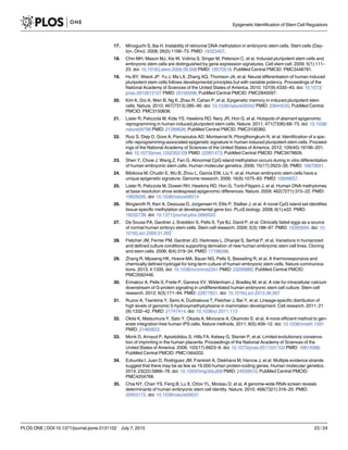 17. Minoguchi S, Iba H. Instability of retroviral DNA methylation in embryonic stem cells. Stem cells (Day-
ton, Ohio). 2008; 26(5):1166–73. PMID: 18323407.
18. Chin MH, Mason MJ, Xie W, Volinia S, Singer M, Peterson C, et al. Induced pluripotent stem cells and
embryonic stem cells are distinguished by gene expression signatures. Cell stem cell. 2009; 5(1):111–
23. doi: 10.1016/j.stem.2009.06.008 PMID: 19570518; PubMed Central PMCID: PMC3448781.
19. Hu BY, Weick JP, Yu J, Ma LX, Zhang XQ, Thomson JA, et al. Neural differentiation of human induced
pluripotent stem cells follows developmental principles but with variable potency. Proceedings of the
National Academy of Sciences of the United States of America. 2010; 107(9):4335–40. doi: 10.1073/
pnas.0910012107 PMID: 20160098; PubMed Central PMCID: PMC2840097.
20. Kim K, Doi A, Wen B, Ng K, Zhao R, Cahan P, et al. Epigenetic memory in induced pluripotent stem
cells. Nature. 2010; 467(7313):285–90. doi: 10.1038/nature09342 PMID: 20644535; PubMed Central
PMCID: PMC3150836.
21. Lister R, Pelizzola M, Kida YS, Hawkins RD, Nery JR, Hon G, et al. Hotspots of aberrant epigenomic
reprogramming in human induced pluripotent stem cells. Nature. 2011; 471(7336):68–73. doi: 10.1038/
nature09798 PMID: 21289626; PubMed Central PMCID: PMC3100360.
22. Ruiz S, Diep D, Gore A, Panopoulos AD, Montserrat N, Plongthongkum N, et al. Identification of a spe-
cific reprogramming-associated epigenetic signature in human induced pluripotent stem cells. Proceed-
ings of the National Academy of Sciences of the United States of America. 2012; 109(40):16196–201.
doi: 10.1073/pnas.1202352109 PMID: 22991473; PubMed Central PMCID: PMC3479609.
23. Shen Y, Chow J, Wang Z, Fan G. Abnormal CpG island methylation occurs during in vitro differentiation
of human embryonic stem cells. Human molecular genetics. 2006; 15(17):2623–35. PMID: 16870691.
24. Bibikova M, Chudin E, Wu B, Zhou L, Garcia EW, Liu Y, et al. Human embryonic stem cells have a
unique epigenetic signature. Genome research. 2006; 16(9):1075–83. PMID: 16899657.
25. Lister R, Pelizzola M, Dowen RH, Hawkins RD, Hon G, Tonti-Filippini J, et al. Human DNA methylomes
at base resolution show widespread epigenomic differences. Nature. 2009; 462(7271):315–22. PMID:
19829295. doi: 10.1038/nature08514
26. Illingworth R, Kerr A, Desousa D, Jorgensen H, Ellis P, Stalker J, et al. A novel CpG island set identifies
tissue-specific methylation at developmental gene loci. PLoS biology. 2008; 6(1):e22. PMID:
18232738. doi: 10.1371/journal.pbio.0060022
27. De Sousa PA, Gardner J, Sneddon S, Pells S, Tye BJ, Dand P, et al. Clinically failed eggs as a source
of normal human embryo stem cells. Stem cell research. 2009; 2(3):188–97. PMID: 19393594. doi: 10.
1016/j.scr.2009.01.002
28. Fletcher JM, Ferrier PM, Gardner JO, Harkness L, Dhanjal S, Serhal P, et al. Variations in humanized
and defined culture conditions supporting derivation of new human embryonic stem cell lines. Cloning
and stem cells. 2006; 8(4):319–34. PMID: 17196096.
29. Zhang R, Mjoseng HK, Hoeve MA, Bauer NG, Pells S, Besseling R, et al. A thermoresponsive and
chemically defined hydrogel for long-term culture of human embryonic stem cells. Nature communica-
tions. 2013; 4:1335. doi: 10.1038/ncomms2341 PMID: 23299885; PubMed Central PMCID:
PMC3562446.
30. Ermakov A, Pells S, Freile P, Ganeva VV, Wildenhain J, Bradley M, et al. A role for intracellular calcium
downstream of G-protein signaling in undifferentiated human embryonic stem cell culture. Stem cell
research. 2012; 9(3):171–84. PMID: 22877821. doi: 10.1016/j.scr.2012.06.007
31. Ruzov A, Tsenkina Y, Serio A, Dudnakova T, Fletcher J, Bai Y, et al. Lineage-specific distribution of
high levels of genomic 5-hydroxymethylcytosine in mammalian development. Cell research. 2011; 21
(9):1332–42. PMID: 21747414. doi: 10.1038/cr.2011.113
32. Okita K, Matsumura Y, Sato Y, Okada A, Morizane A, Okamoto S, et al. A more efficient method to gen-
erate integration-free human iPS cells. Nature methods. 2011; 8(5):409–12. doi: 10.1038/nmeth.1591
PMID: 21460823.
33. Monk D, Arnaud P, Apostolidou S, Hills FA, Kelsey G, Stanier P, et al. Limited evolutionary conserva-
tion of imprinting in the human placenta. Proceedings of the National Academy of Sciences of the
United States of America. 2006; 103(17):6623–8. doi: 10.1073/pnas.0511031103 PMID: 16614068;
PubMed Central PMCID: PMC1564202.
34. Ezkurdia I, Juan D, Rodriguez JM, Frankish A, Diekhans M, Harrow J, et al. Multiple evidence strands
suggest that there may be as few as 19,000 human protein-coding genes. Human molecular genetics.
2014; 23(22):5866–78. doi: 10.1093/hmg/ddu309 PMID: 24939910; PubMed Central PMCID:
PMC4204768.
35. Chia NY, Chan YS, Feng B, Lu X, Orlov YL, Moreau D, et al. A genome-wide RNAi screen reveals
determinants of human embryonic stem cell identity. Nature. 2010; 468(7321):316–20. PMID:
20953172. doi: 10.1038/nature09531
Epigenetic Identification of Stem Cell Regulators
PLOS ONE | DOI:10.1371/journal.pone.0131102 July 7, 2015 23 / 24
 