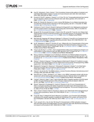 36. Hay DC, Sutherland L, Clark J, Burdon T. Oct-4 knockdown induces similar patterns of endoderm and
trophoblast differentiation markers in human and mouse embryonic stem cells. Stem cells (Dayton,
Ohio). 2004; 22(2):225–35. PMID: 14990861.
37. Kunarso G, Chia NY, Jeyakani J, Hwang C, Lu X, Chan YS, et al. Transposable elements have rewired
the core regulatory network of human embryonic stem cells. Nature genetics. 2010; 42(7):631–4.
PMID: 20526341. doi: 10.1038/ng.600
38. Mullen AC, Orlando DA, Newman JJ, Loven J, Kumar RM, Bilodeau S, et al. Master transcription fac-
tors determine cell-type-specific responses to TGF-beta signaling. Cell. 2011; 147(3):565–76. PMID:
22036565. doi: 10.1016/j.cell.2011.08.050
39. Cartharius K, Frech K, Grote K, Klocke B, Haltmeier M, Klingenhoff A, et al. MatInspector and beyond:
promoter analysis based on transcription factor binding sites. Bioinformatics. 2005; 21(13):2933–42.
doi: 10.1093/bioinformatics/bti473 PMID: 15860560.
40. Illingworth RS, Gruenewald-Schneider U, Webb S, Kerr AR, James KD, Turner DJ, et al. Orphan CpG
islands identify numerous conserved promoters in the mammalian genome. PLoS genetics. 2010; 6(9):
e1001134. doi: 10.1371/journal.pgen.1001134 PMID: 20885785; PubMed Central PMCID:
PMC2944787.
41. Maunakea AK, Nagarajan RP, Bilenky M, Ballinger TJ, D'Souza C, Fouse SD, et al. Conserved role of
intragenic DNA methylation in regulating alternative promoters. Nature. 2010; 466(7303):253–7. doi:
10.1038/nature09165 PMID: 20613842.
42. Au KF, Sebastiano V, Afshar PT, Durruthy JD, Lee L, Williams BA, et al. Characterization of the human
ESC transcriptome by hybrid sequencing. Proceedings of the National Academy of Sciences of the
United States of America. 2013; 110(50):E4821–30. doi: 10.1073/pnas.1320101110 PMID: 24282307;
PubMed Central PMCID: PMC3864310.
43. Tang X, Hou M, Ding Y, Li Z, Ren L, Gao G. Systematically profiling and annotating long intergenic non-
coding RNAs in human embryonic stem cell. BMC genomics. 2013; 14 Suppl 5:S3. doi: 10.1186/1471-
2164-14-S5-S3 PMID: 24564552; PubMed Central PMCID: PMC3852230.
44. Bock C, Kiskinis E, Verstappen G, Gu H, Boulting G, Smith ZD, et al. Reference Maps of human ES
and iPS cell variation enable high-throughput characterization of pluripotent cell lines. Cell. 2011; 144
(3):439–52. doi: 10.1016/j.cell.2010.12.032.21295703 PubMed Central PMCID: PMC3063454. PMID:
21295703
45. Redmer T, Diecke S, Grigoryan T, Quiroga-Negreira A, Birchmeier W, Besser D. E-cadherin is crucial
for embryonic stem cell pluripotency and can replace OCT4 during somatic cell reprogramming. EMBO
reports. 2011; 12(7):720–6. PMID: 21617704. doi: 10.1038/embor.2011.88
46. Maekawa M, Yamaguchi K, Nakamura T, Shibukawa R, Kodanaka I, Ichisaka T, et al. Direct repro-
gramming of somatic cells is promoted by maternal transcription factor Glis1. Nature. 2011; 474
(7350):225–9. PMID: 21654807. doi: 10.1038/nature10106
47. Cleynen I, Van de Ven WJ. The HMGA proteins: a myriad of functions (Review). International journal of
oncology. 2008; 32(2):289–305. PMID: 18202751.
48. Shah SN, Kerr C, Cope L, Zambidis E, Liu C, Hillion J, et al. HMGA1 reprograms somatic cells into plu-
ripotent stem cells by inducing stem cell transcriptional networks. PloS one. 2012; 7(11):e48533. doi:
10.1371/journal.pone.0048533 PMID: 23166588; PubMed Central PMCID: PMC3499526.
49. Yoshida T, Kitaura H, Hagio Y, Sato T, Iguchi-Ariga SM, Ariga H. Negative regulation of the Wnt signal
by MM-1 through inhibiting expression of the wnt4 gene. Experimental cell research. 2008; 314
(6):1217–28. PMID: 18281035. doi: 10.1016/j.yexcr.2008.01.002
50. Zhang F, Nakanishi G, Kurebayashi S, Yoshino K, Perantoni A, Kim YS, et al. Characterization of
Glis2, a novel gene encoding a Gli-related, Kruppel-like transcription factor with transactivation and
repressor functions. Roles in kidney development and neurogenesis. The Journal of biological chemis-
try. 2002; 277(12):10139–49. PMID: 11741991.
51. Rais Y, Zviran A, Geula S, Gafni O, Chomsky E, Viukov S, et al. Deterministic direct reprogramming of
somatic cells to pluripotency. Nature. 2013; 502(7469):65–70. doi: 10.1038/nature12587 PMID:
24048479.
52. Fouse SD, Shen Y, Pellegrini M, Cole S, Meissner A, Van Neste L, et al. Promoter CpG methylation
contributes to ES cell gene regulation in parallel with Oct4/Nanog, PcG complex, and histone H3 K4/
K27 trimethylation. Cell stem cell. 2008; 2(2):160–9. PMID: 18371437. doi: 10.1016/j.stem.2007.12.
011
53. Yeo S, Jeong S, Kim J, Han JS, Han YM, Kang YK. Characterization of DNA methylation change in
stem cell marker genes during differentiation of human embryonic stem cells. Biochemical and biophys-
ical research communications. 2007; 359(3):536–42. PMID: 17548060.
Epigenetic Identification of Stem Cell Regulators
PLOS ONE | DOI:10.1371/journal.pone.0131102 July 7, 2015 24 / 24
 