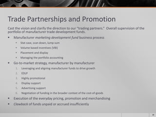 Trade Partnerships and Promotion
Cast the vision and clarify the direction to our “trading partners.” Overall supervision of the
portfolio of manufacturer trade development funds.
 Manufacturer marketing development fund business process
 Stat case, scan down, lump sum
 Volume based incentives (VBI)
 Placement and display
 Managing the portfolio accounting
 Go-to-market strategy, manufacturer by manufacturer
1. Leveraging and aligning manufacturer funds to drive growth
2. EDLP
3. Highly promotional
4. Display support
5. Advertising support
6. Negotiation of funding in the broader context of the cost-of-goods
 Execution of the everyday pricing, promotion and merchandising
 Clawback of funds unpaid or accrued insufficiently
18
 