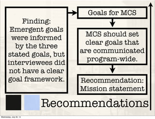 Easy Mcs Method Statement MCS Presentation | PDF