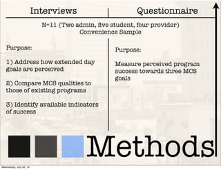 Easy Mcs Method Statement MCS Presentation | PDF