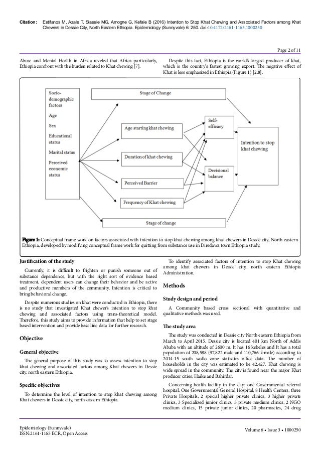 intentiontostopkhatchewingandassociatedfactorsamongkhatchew…