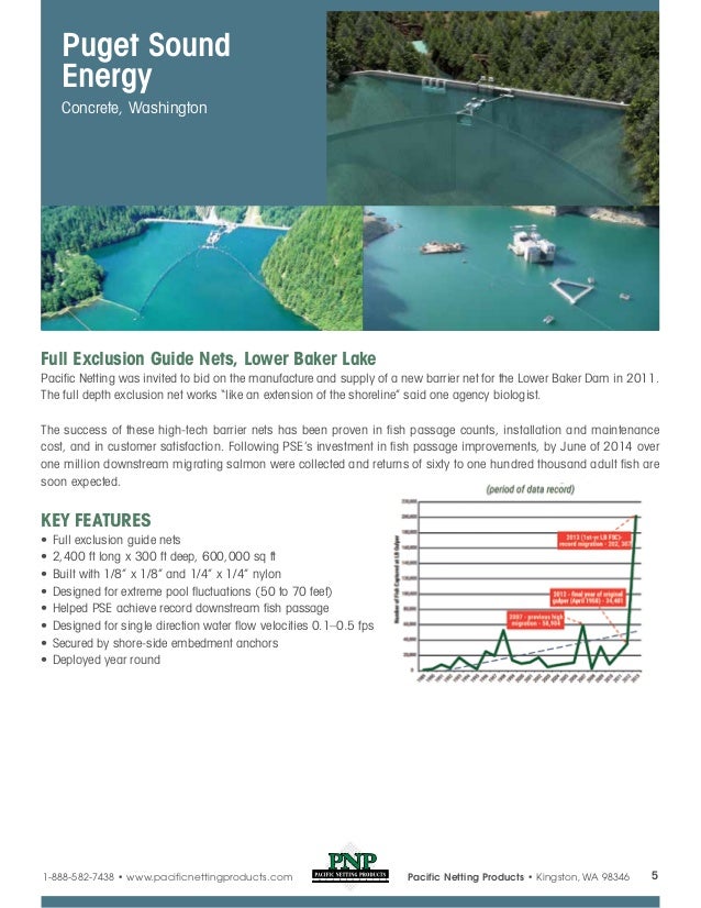pacific netting products 1 pacific netting products 1