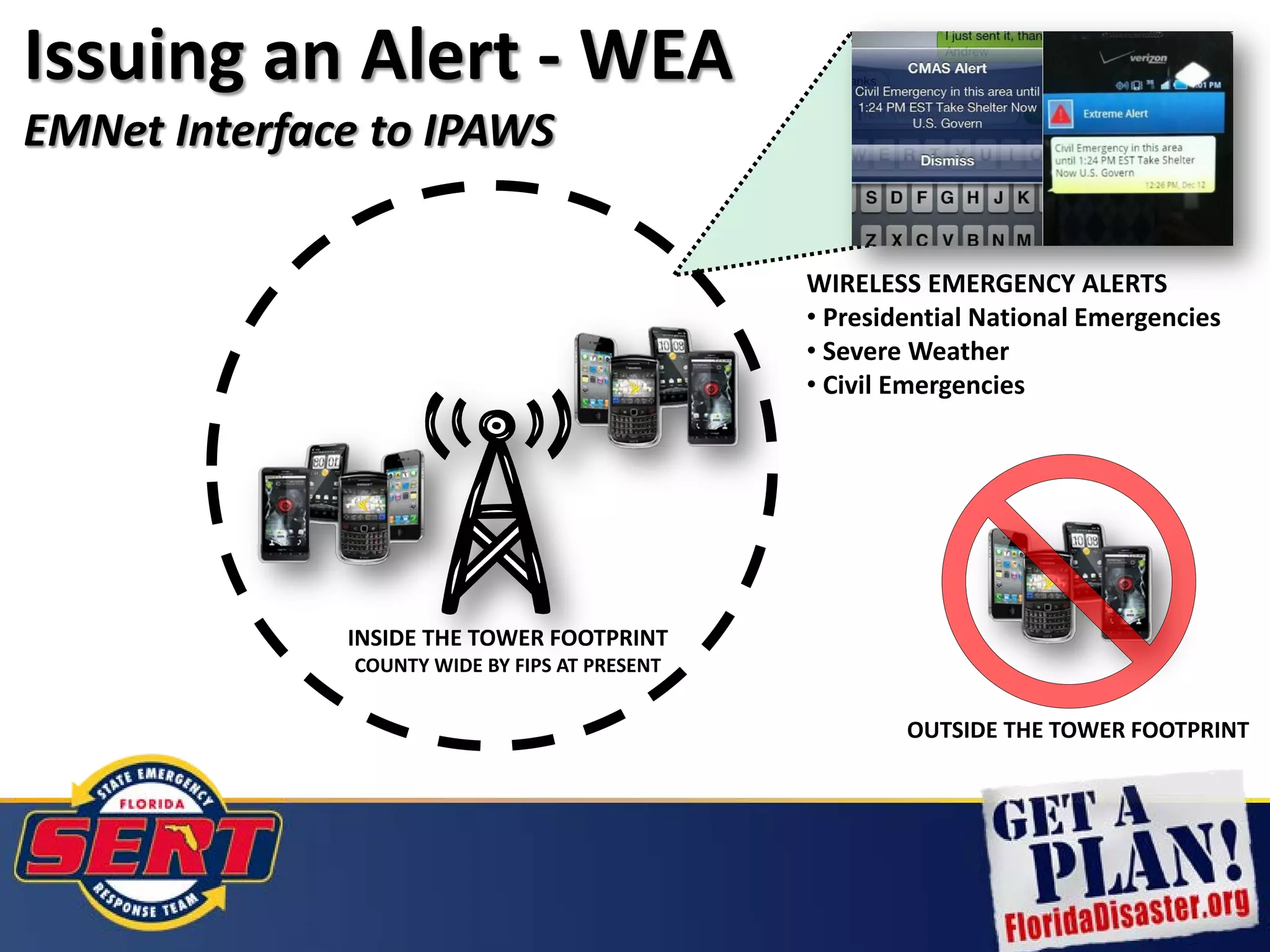 WIRELESS EMERGENCY ALERTS
• Presidential National Emergencies
• Severe Weather
• Civil Emergencies
INSIDE THE TOWER FOOTPRINT
COUNTY WIDE BY FIPS AT PRESENT
OUTSIDE THE TOWER FOOTPRINT
Issuing an Alert - WEA
EMNet Interface to IPAWS
 