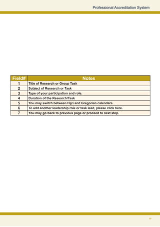 Professional Accreditation System




Field#                                          Notes
  1      Title of Research or Group Task
  2      Subject of Research or Task
  3      Type of your participation and role.
  4      Duration of the Research/Task
  5      You may switch between Hijri and Gregorian calendars.
  6      To add another leadership role or task lead, please click here.
  7      You may go back to previous page or proceed to next step.




                                                                                    13
 