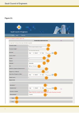 Saudi Council of Engineers




Figure (1):




                                                       1


                                                   2


                                                           3

                                                       4
                                      5

                                                   6
                                      7

                             8

                                               9

                                 10

                                                           11

                                           12




                                          13

                                                           14
                                          15


                                          16

              17


              18




8
 