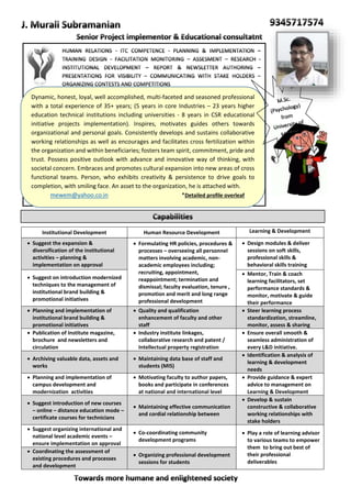 Institutional Development Human Resource Development Learning & Development
? Suggest the expansion &
diversification of the institutional
activities C planning &
implementation on approval
? Formulating HR policies, procedures &
processes C overseeing all personnel
matters involving academic, non-
academic employees including;
recruiting, appointment,
reappointment; termination and
dismissal; faculty evaluation, tenure ,
promotion and merit and long range
professional development
? Design modules & deliver
sessions on soft skills,
professional skills &
behavioral skills training
? Suggest on introduction modernized
techniques to the management of
institutional brand building &
promotional initiatives
? Mentor, Train & coach
learning facilitators, set
performance standards &
monitor, motivate & guide
their performance
? Planning and implementation of
institutional brand building &
promotional initiatives
? Quality and qualification
enhancement of faculty and other
staff
? Steer learning process
standardization, streamline,
monitor, assess & sharing
? Publication of Institute magazine,
brochure and newsletters and
circulation
? Industry institute linkages,
collaborative research and patent /
Intellectual property registration
? Ensure overall smooth &
seamless administration of
every L&D initiative.
? Archiving valuable data, assets and
works
? Maintaining data base of staff and
students (MIS)
? Identification & analysis of
learning & development
needs
? Planning and implementation of
campus development and
modernization activities
? Motivating faculty to author papers,
books and participate in conferences
at national and international level
? Provide guidance & expert
advice to management on
Learning & Development
? Suggest introduction of new courses
C online C distance education mode C
certificate courses for technicians
? Maintaining effective communication
and cordial relationship between
? Develop & sustain
constructive & collaborative
working relationships with
stake holders
? Suggest organizing international and
national level academic events C
ensure implementation on approval
? Co-coordinating community
development programs
? Play a role of learning advisor
to various teams to empower
them to bring out best of
their professional
deliverables
? Coordinating the assessment of
existing procedures and processes
and development
? Organizing professional development
sessions for students
Dynamic, honest, loyal, well accomplished, multi-faceted and seasoned professional
with a total experience of 35+ years; (5 years in core Industries C 23 years higher
education technical institutions including universities - 8 years in CSR educational
initiative projects implementation). Inspires, motivates guides others towards
organizational and personal goals. Consistently develops and sustains collaborative
working relationships as well as encourages and facilitates cross fertilization within
the organization and within beneficiaries; fosters team spirit, commitment, pride and
trust. Possess positive outlook with advance and innovative way of thinking, with
societal concern. Embraces and promotes cultural expansion into new areas of cross
functional teams. Person, who exhibits creativity & persistence to drive goals to
completion, with smiling face. An asset to the organization, he is attached with.
mewem@yahoo.co.in *Detailed profile overleaf
 