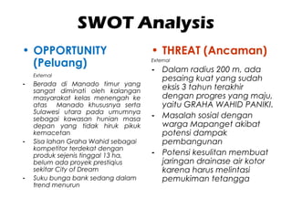 SWOT Analysis
• OPPORTUNITY
(Peluang)
External
- Berada di Manado timur yang
sangat diminati oleh kalangan
masyarakat kelas menengah ke
atas Manado khususnya serta
Sulawesi utara pada umumnya
sebagai kawasan hunian masa
depan yang tidak hiruk pikuk
kemacetan
- Sisa lahan Graha Wahid sebagai
kompetitor terdekat dengan
produk sejenis tinggal 13 ha,
belum ada proyek prestiqius
sekitar City of Dream
- Suku bunga bank sedang dalam
trend menurun
• THREAT (Ancaman)
External
- Dalam radius 200 m, ada
pesaing kuat yang sudah
eksis 3 tahun terakhir
dengan progres yang maju,
yaitu GRAHA WAHID PANIKI.
- Masalah sosial dengan
warga Mapanget akibat
potensi dampak
pembangunan
- Potensi kesulitan membuat
jaringan drainase air kotor
karena harus melintasi
pemukiman tetangga
 