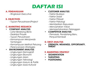 DAFTAR ISI
A. PENDAHULUAN
- Ringkasan Executive
B. OBJECTIVES
- Tujuan Perusahaan/Project
C. MARKETING RESEARCH
• COMPANY ANALYSIS
- Latar Belakang Bisnis
- Deskripsi Proyek
- Tujuan Perusahaan
- Kemampuan Menjawab
Tantangan
- Kemampuan Melihat Peluang
- Perencanaan Strategies
• ENVIRONMENT ANALYSIS
- Lingkungan Demografi
- Lingkungan Ekonomi
- Lingkungan Alam
- Lingkungan Teknologi
- Lingkungan Hukum & Politik
- Lingkungan Sosio Kultural
• CUSTOMER ANALYSIS
- Faktor Budaya
- Faktor Sosial
- Faktor Pribadi
- Faktor Psikologi
- Memberikan Kepuasan
- Menciptakan Value
- Mempertahankan Pelanggan
• COMPETITOR ANALYSIS
- Pemasok, Pendatang Baru,
Penjual Kembali
D. SWOT ANALYSIS
• STRENGTH, WEAKNESS, OPPORTUNITY,
THREAT
E. MARKETING STRATEGY
• SEGMENTATION
• TARGETING
• POSITIONING
 