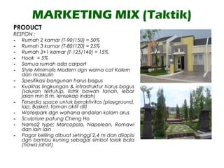 PRODUCT
RESPON :
- Rumah 2 kamar (T-90/150) = 50%
- Rumah 3 kamar (T-80/120) = 25%
- Rumah 3+1 kamar (T-125/140) = 15%
- Hook = 5%
- Semua rumah ada carport
- Style Minimalis Modern dgn warna cat Kalem
dan maskulin
- Spesifikasi bangunan harus bagus
- Kualitas lingkungan & infrastruktur harus bagus
(saluran tertutup, listrik bawah tanah, lebar
jalan min 8 m, lensekap indah)
- Tersedia space untuk beraktivitas (playground,
lap. Basket, taman aktif dll)
- Waterpark dgn wahana andalan kolam arus
- Sculpture patung Cheng Ho
- Nama2 type; Marcopolo, Napoleon, Romawi
dan lain lain
- Pagar keliling dibuat setinggi 2,4 m dan dilapisi
dgn bambu kuning sebagai simbol tolak bala
(hawa jahat)
MARKETING MIX (Taktik)
 
