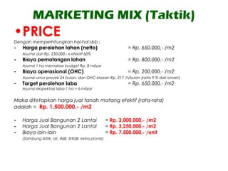 MARKETING MIX (Taktik)
•PRICE
Dengan memperhitungkan hal-hal sbb ;
- Harga perolehan lahan (netto) = Rp. 650.000,- /m2
Asumsi dari Rp. 250.000,- x efektif 60%
- Biaya pematangan lahan = Rp. 800.000,- /m2
Asumsi 1 ha memakan budget Rp. 8 milyar
- Biaya operasional (OHC) = Rp. 200.000,- /m2
Asumsi umur proyek 24 bulan, dan OHC kisaran Rp. 217 Jt/bulan (ratio 9 % dari omset)
- Target perolehan laba = Rp. 650.000,- /m2
Asumsi ekspektasi laba 1 ha = 6 milyar
Maka ditetapkan harga jual tanah matang efektif (rata-rata)
adalah = Rp. 1.500.000,- /m2
- Harga Jual Bangunan 2 Lantai = Rp. 3,000,000,- /m2
- Harga Jual Bangunan 2 Lantai = Rp. 3,250,000,- /m2
- Biaya lain-lain = Rp. 7.500.000,- /unit
(Sambung listrik, air, IMB, SHGB, extra provisi)
 