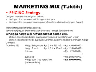 MARKETING MIX (Taktik)
• PRICING Strategy
Dengan mempertimbangkan bahwa ;
- Setiap calon customer selalu ingin menawar
- Setiap calon customer senang mendapatkan diskon (potongan harga)
Maka ditetapkan strategi bahwa ;
Semua harga jual akan dinaikkan dulu 10% (dibagi konstanta 0,9)
Sehingga harga jual nett mendapat diskon 10%.
- Diskon tidak terlalu besar, supaya harga jual di pricelist masih wajar
- Diskon tidak terlalu kecil, supaya customer puas mendapat potongan harga
Contoh ;
Type 90 / 150 Harga Bangunan Rp. 3 Jt x 150 m2 = Rp. 450.000.000,-
Harga Tanah Rp. 1,5 Jt x 90 m2 = Rp. 135.000.000,-
Lain-lain = Rp. 7.500.000,-
_________________ +
Sub Total = Rp. 592.500.000,-
Harga Jual (Sub Total : 0,9) = Rp. 900.000.000,-
(sebelum PPN)
 