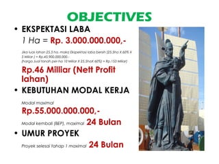 OBJECTIVES
• EKSPEKTASI LABA
1 Ha = Rp. 3.000.000.000,-
Jika luas lahan 25,5 ha, maka Ekspektasi laba bersih (25,5ha X 60% X
3 Miliar ) = Rp.45,900,000,000,-
(harga Jual tanah per-ha 10 Miliar X 25,5haX 60%) = Rp.153 Miliar)
Rp.46 Milliar (Nett Profit
lahan)
• KEBUTUHAN MODAL KERJA
Modal maximal
Rp.55.000.000.000,-
Modal kembali (BEP), maximal 24 Bulan
• UMUR PROYEK
Proyek selesai tahap 1 maximal 24 Bulan
 