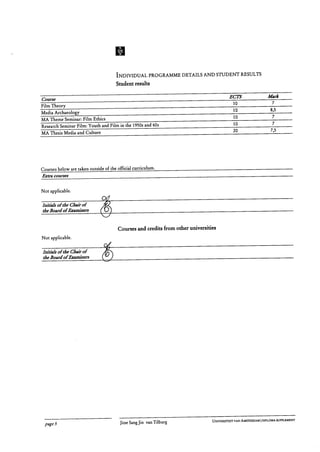INDIVIDUAL PROGRAMME DETAILS AND STUDENT RESULTS
Student results
Course	 ECTS	 Mark
Film Theory	 10	 7
Media Archaeology	 10	 8,5
MA Theme Seminar: Film Ethics	 10	 7
Research Seminar Film: Youth and Film in the 1950s and 60s 	 10	 7
MA Thesis Media and Culture	 20	 7,5
Courses below are taken outside of the official curriculum.
Extra courses
Not applicable.
Initials of the Chair of
the Board of Examiners
Courses and credits from other universities
Not applicable.
Initials of the Chair of
the Board of Examiners
UNIVERSITEIT VAN AMSTERDAM I DIPLOMA SUPPLEMENT
page 5	 Jitse Sang Jin van Tilburg
 