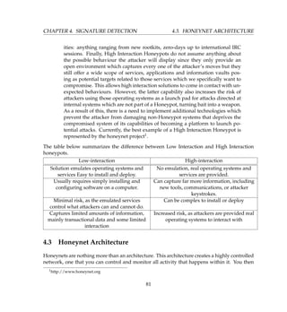 CHAPTER 4. SIGNATURE DETECTION 4.3. HONEYNET ARCHITECTURE
ities: anything ranging from new rootkits, zero-days up to international IRC
sessions. Finally, High Interaction Honeypots do not assume anything about
the possible behaviour the attacker will display since they only provide an
open environment which captures every one of the attacker’s moves but they
still offer a wide scope of services, applications and information vaults pos-
ing as potential targets related to those services which we speciﬁcally want to
compromise. This allows high interaction solutions to come in contact with un-
expected behaviours. However, the latter capability also increases the risk of
attackers using those operating systems as a launch pad for attacks directed at
internal systems which are not part of a Honeypot, turning bait into a weapon.
As a result of this, there is a need to implement additional technologies which
prevent the attacker from damaging non-Honeypot systems that deprives the
compromised system of its capabilities of becoming a platform to launch po-
tential attacks. Currently, the best example of a High Interaction Honeypot is
represented by the honeynet project1.
The table below summarizes the difference between Low Interaction and High Interaction
honeypots.
Low-interaction High-interaction
Solution emulates operating systems and
services Easy to install and deploy.
No emulation, real operating systems and
services are provided.
Usually requires simply installing and
conﬁguring software on a computer.
Can capture far more information, including
new tools, communications, or attacker
keystrokes.
Minimal risk, as the emulated services
control what attackers can and cannot do.
Can be complex to install or deploy
Captures limited amounts of information,
mainly transactional data and some limited
interaction
Increased risk, as attackers are provided real
operating systems to interact with
4.3 Honeynet Architecture
Honeynets are nothing more than an architecture. This architecture creates a highly controlled
network, one that you can control and monitor all activity that happens within it. You then
1http://www.honeynet.org
81
 