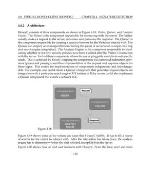 4.8. VIRTUAL HONEY CLIENT (HONEYC) CHAPTER 4. SIGNATURE DETECTION
4.8.2 Architecture
HoneyC consists of three components as shown in Figure 4.18: Visitor, Queuer, and Analysis
Engine. The Visitor is the component responsible for interacting with the server. The Visitor
usually makes a request to the server, consumes and processes the response. The Queuer is
the component responsible for creating a queue of servers for the Visitor to interact with. The
Queuer can employ several algorithms in creating the queue of servers (for example crawling
and search engine integration). The Analysis Engine is the component responsible for eval-
uating whether or not any security policies have been violated after the Visitor’s interaction
with the server. Each of these components allows the use of pluggable modules to suit speciﬁc
needs. This is achieved by loosely coupling the components via command redirection oper-
ators (pipes) and passing a serialized representation of the request and response objects via
those pipes. This makes the implementation of components independent and interchange-
able. For example, one could create a Queuer component that generates request objects via
integration with a particular search engine API written in Ruby or one could also implement
a Queuer component that crawls a network in C.
Figure 4.18:
Figure 4.19 shows some of the system use cases that HoneyC fulﬁlls. It has to ﬁll a queue
of servers for the visitor to interact with. After the interaction has taken place, the analysis
engine has to determine whether the visit solicited an exploit from the server.
Figure 4.20 shows how an end user interacts with HoneyC. From the basic start and force
110
 