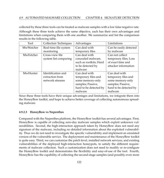 4.9. AUTOMATED MALWARE COLLECTION CHAPTER 4. SIGNATURE DETECTION
collected by these three tools can be treated as malware samples with a low false negative rate.
Although these three tools achieve the same objective, each has their own advantages and
limitations when comparing them with one another. We summarize and list the comparison
results in the following table.
Tool Collection Techniques Advantages Limitations
MwWatcher Real-time ﬁle system
monitoring
Can deal with
temporary ﬁles
Can be easily detected
by malware
MwFetcher Cross-view ﬁle
system list comparing
Can deal with
concealed malware,
such as rootkits; Hard
to be detected by
malware
Can not collect
temporary ﬁles; Loss
of exact time and
attacker information
MwHunter Identiﬁcation and
extraction from
network streams
Can deal with
temporary ﬁles and
some memory-only
samples; Passive,
hard to be detected by
malware
Can deal with
temporary ﬁles and
some memory-only
samples; Passive,
hard to be detected by
malware
Since these three tools have their unique advantages and limitations, we integrate them into
the HoneyBow toolkit, and hope to achieve better coverage of collecting autonomous spread-
ing malware.
4.9.2.3 HoneyBow vs Nepenthes
Compared with the Nepenthes platform, the HoneyBow toolkit has several advantages. First,
HoneyBow is capable of collecting zero-day malware samples which exploit unknown vul-
nerabilities. Second, the high-interaction approach taken by HoneyBow does not need any
signature of the malware, including no detailed information about the exploited vulnerabil-
ity. Thus we do not need to investigate the speciﬁc vulnerability and implement an emulated
version of the vulnerable service. The deployment and maintenance of the HoneyBow toolkit
is quite easy. Third, we can customize the patch level, installed network services, and existing
vulnerabilities of the deployed high-interaction honeypots, to satisfy the different require-
ments of malware collection. Such a customization does not need to modify or re-conﬁgure
the HoneyBow toolkit and demonstrates the ﬂexibility and easy-of-use of the tool. Fourth,
HoneyBow has the capability of collecting the second-stage samples (and possibly even more
122
 
