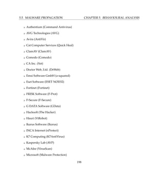 5.5. MALWARE PROPAGATION CHAPTER 5. BEHAVIOURAL ANALYSIS
K Authentium (Command Antivirus)
K AVG Technologies (AVG)
K Avira (AntiVir)
K Cat Computer Services (Quick Heal)
K ClamAV (ClamAV)
K Comodo (Comodo)
K CA Inc. (Vet)
K Doctor Web, Ltd. (DrWeb)
K Emsi Software GmbH (a-squared)
K Eset Software (ESET NOD32)
K Fortinet (Fortinet)
K FRISK Software (F-Prot)
K F-Secure (F-Secure)
K G DATA Software (GData)
K Hacksoft (The Hacker)
K Hauri (ViRobot)
K Ikarus Software (Ikarus)
K INCA Internet (nProtect)
K K7 Computing (K7AntiVirus)
K Kaspersky Lab (AVP)
K McAfee (VirusScan)
K Microsoft (Malware Protection)
198
 