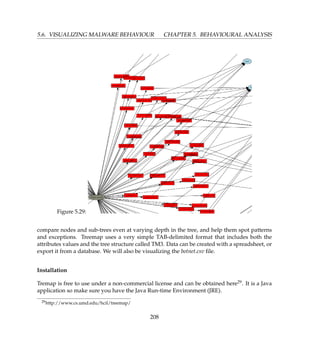 5.6. VISUALIZING MALWARE BEHAVIOUR CHAPTER 5. BEHAVIOURAL ANALYSIS
Figure 5.29:
compare nodes and sub-trees even at varying depth in the tree, and help them spot patterns
and exceptions. Treemap uses a very simple TAB-delimited format that includes both the
attributes values and the tree structure called TM3. Data can be created with a spreadsheet, or
export it from a database. We will also be visualizing the botnet.csv ﬁle.
Installation
Tremap is free to use under a non-commercial license and can be obtained here29. It is a Java
application so make sure you have the Java Run-time Environment (JRE).
29http://www.cs.umd.edu/hcil/treemap/
208
 