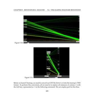 CHAPTER 5. BEHAVIOURAL ANALYSIS 5.6. VISUALIZING MALWARE BEHAVIOUR
Figure 5.30:
Figure 5.31:
Before we launch Treemap, we need to convert our CSV ﬁle (botnet.csv) into the treemap’s TM3
format. To perform this conversion, all we need to is replace all instances of comma (,) with
the [tab] key. represented as t in the following command. We can employ perl for this thus:
209
 