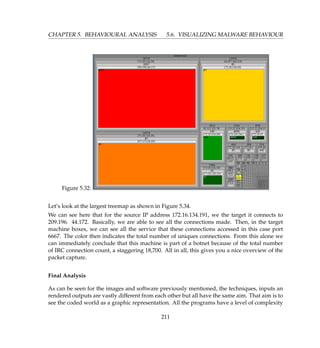 CHAPTER 5. BEHAVIOURAL ANALYSIS 5.6. VISUALIZING MALWARE BEHAVIOUR
Figure 5.32:
Let’s look at the largest treemap as shown in Figure 5.34.
We can see here that for the source IP address 172.16.134.191, we the target it connects to
209.196. 44.172. Basically, we are able to see all the connections made. Then, in the target
machine boxes, we can see all the service that these connections accessed in this case port
6667. The color then indicates the total number of uniques connections. From this alone we
can immediately conclude that this machine is part of a botnet because of the total number
of IRC connection count, a staggering 18,700. All in all, this gives you a nice overview of the
packet capture.
Final Analysis
As can be seen for the images and software previously mentioned, the techniques, inputs an
rendered outputs are vastly different from each other but all have the same aim. That aim is to
see the coded world as a graphic representation. All the programs have a level of complexity
211
 