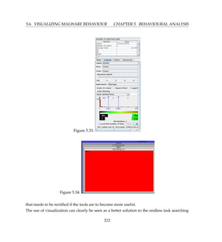 5.6. VISUALIZING MALWARE BEHAVIOUR CHAPTER 5. BEHAVIOURAL ANALYSIS
Figure 5.33:
Figure 5.34:
that needs to be rectiﬁed if the tools are to become more useful.
The use of visualization can clearly be seen as a better solution to the endless task searching
212
 