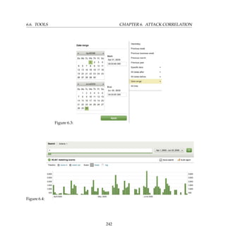 6.6. TOOLS CHAPTER 6. ATTACK CORRELATION
Figure 6.3:
Figure 6.4:
242
 