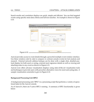 6.6. TOOLS CHAPTER 6. ATTACK CORRELATION
Search results and correlation displays are quick, simple and efﬁcient. You can ﬁnd targeted
events using speciﬁc meta-data criteria and full text searches. An example is shown in Figure
6.10.
Figure 6.10:
Aanval provides access to event details through a powerful multiple event window interface.
Use these windows side by side to compare or contrast console events for fast analysis and
research. External network address lookups can be done with a single click, detailed pay-
load display for both snort or syslog, external snort signature details as well as viewing and
attaching notes to any event as shown in Figure 6.11.
Aanval even offers advance visualization displays using state-of-the-art visualization tools
and techniques to provide users with powerful, alternative views for snort and syslog data. A
sample visualization screenshot is give in Figure 6.12.
Background Processing Unit (BPU)
A background processing unit (BPU) is a processing script that performs a variety of opera-
tional tasks for the Aanval console.
As of Aanval 4, there are 5 active BPU’s running. A summary of BPU functionality is given
below
248
 