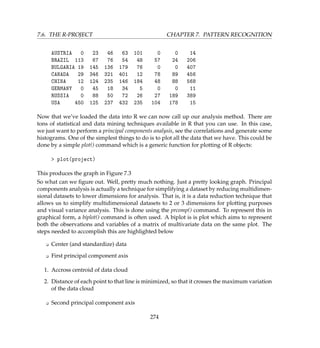 7.6. THE R-PROJECT CHAPTER 7. PATTERN RECOGNITION
AUSTRIA 0 23 46 63 101 0 0 14
BRAZIL 113 67 76 54 48 57 24 206
BULGARIA 19 145 136 179 76 0 0 407
CANADA 29 346 321 401 12 78 89 456
CHINA 12 124 235 146 184 48 88 568
GERMANY 0 45 18 34 5 0 0 11
RUSSIA 0 88 50 72 26 27 189 389
USA 450 125 237 432 235 104 178 15
Now that we’ve loaded the data into R we can now call up our analysis method. There are
tons of statistical and data mining techniques available in R that you can use. In this case,
we just want to perform a principal components analysis, see the correlations and generate some
histograms. One of the simplest things to do is to plot all the data that we have. This could be
done by a simple plot() command which is a generic function for plotting of R objects:
 plot(project)
This produces the graph in Figure 7.3
So what can we ﬁgure out. Well, pretty much nothing. Just a pretty looking graph. Principal
components analysis is actually a technique for simplifying a dataset by reducing multidimen-
sional datasets to lower dimensions for analysis. That is, it is a data reduction technique that
allows us to simplify multidimensional datasets to 2 or 3 dimensions for plotting purposes
and visual variance analysis. This is done using the prcomp() command. To represent this in
graphical form, a biplot() command is often used. A biplot is is plot which aims to represent
both the observations and variables of a matrix of multivariate data on the same plot. The
steps needed to accomplish this are highlighted below
K Center (and standardize) data
K First principal component axis
1. Accross centroid of data cloud
2. Distance of each point to that line is minimized, so that it crosses the maximum variation
of the data cloud
K Second principal component axis
274
 