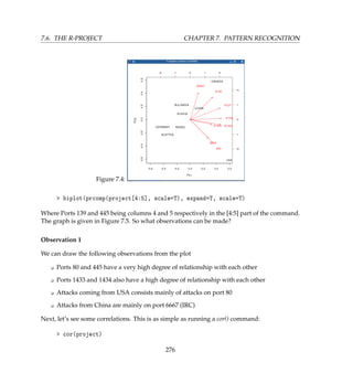 7.6. THE R-PROJECT CHAPTER 7. PATTERN RECOGNITION
Figure 7.4:
 biplot(prcomp(project[4:5], scale=T), expand=T, scale=T)
Where Ports 139 and 445 being columns 4 and 5 respectively in the [4:5] part of the command.
The graph is given in Figure 7.5. So what observations can be made?
Observation 1
We can draw the following observations from the plot
K Ports 80 and 445 have a very high degree of relationship with each other
K Ports 1433 and 1434 also have a high degree of relationship with each other
K Attacks coming from USA consists mainly of attacks on port 80
K Attacks from China are mainly on port 6667 (IRC)
Next, let’s see some correlations. This is as simple as running a cor() command:
 cor(project)
276
 