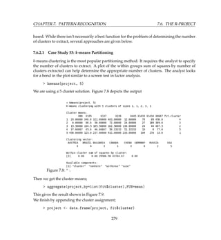 CHAPTER 7. PATTERN RECOGNITION 7.6. THE R-PROJECT
based. While there isn’t necessarily a best function for the problem of determining the number
of clusters to extract, several approaches are given below.
7.6.2.1 Case Study 53: k-means Partitioning
k-means clustering is the most popular partitioning method. It requires the analyst to specify
the number of clusters to extract. A plot of the within groups sum of squares by number of
clusters extracted can help determine the appropriate number of clusters. The analyst looks
for a bend in the plot similar to a screen test in factor analysis.
 kmeans(project, 5)
We are using a 5 cluster solution. Figure 7.8 depicts the output
Figure 7.8:
Then we get the cluster means;
 aggregate(project,by=list(fit$cluster),FUN=mean)
This gives the result shown in Figure 7.9.
We ﬁnish by appending the cluster assignment;
 project - data.frame(project, fit$cluster)
279
 