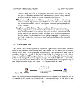 CHAPTER 3. ATTACK SIGNATURES 3.2. HOST-BASED IDS
carry out deep inspection by investigating the content of the payload looking
for speciﬁc commands or syntax used with a variety of attacks. Many of these
commands are indicative of an attack, whether successful or not.
Malicious Intent Detection - A NIDS can also be very valuable in determining
malicious intent. If placed outside of the ﬁrewall it can detect attacks intended
for resources behind the Firewall, although the ﬁrewall may be rejecting these
attack attempts.
Complement and Veriﬁcation - The network-based IDS can also complement ex-
isting components of your implemented security policy. In the case of encryp-
tion, the network-based IDS although it may not be able to read all encrypted
trafﬁc, it can be used to detect any not encrypted trafﬁc that may be present of
on your network. In the case of a Firewall, the network-based IDS can help ver-
ify if it is truly keeping out certain types of trafﬁc and addresses that it should
be rejecting.
3.2 Host-Based IDS
A HIDS uses various audit logs that are automated, sophisticated, and real-time with their
detection and responses. Host-based systems use software that are continuously monitoring
system speciﬁc logs. On Windows these include system, event, and security logs, while on
most Unix ﬂavours they include Syslog and OS speciﬁc log ﬁles. As soon as there is a change
to any of these ﬁles the HIDS compares the info with what is conﬁgured in the current security
policy and then responds to the change accordingly. One method of HIDS is to monitor log
activity in real-time, while other solutions run processes that check the logs periodically for
new in formation and changes. See Figure 3.2 for a representation of a HIDS.
Figure 3.2:
Being that the IDS is monitoring these logs continuously or frequently the detections and re-
sponses are considered to be in near real-time. Some host-based IDS can also listen to port
51
 