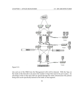 CHAPTER 3. ATTACK SIGNATURES 3.5. IDS ARCHITECTURES
Figure 3.11:
into and out of the DMZ from the Management LAN will be detected. With the Taps on
the inside of the ﬁrewall it cuts down the number of Taps that need to be put in place. An
advantage of this is that since IDS are spread through the entire infrastructure the policies
being used can be speciﬁcally tailored to the trafﬁc on that segment.
59
 