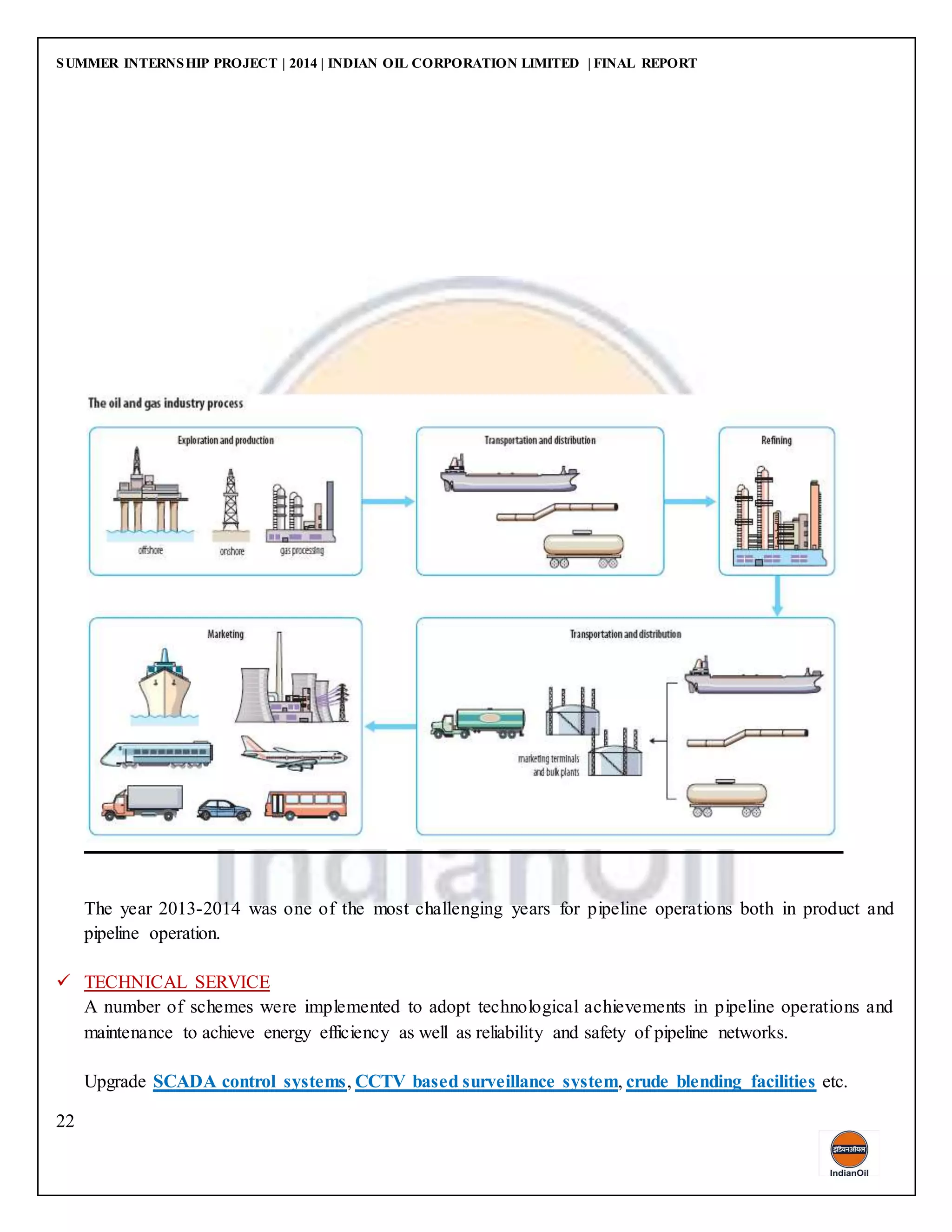 SUMMER INTERNSHIP PROJECT | 2014 | INDIAN OIL CORPORATION LIMITED | FINAL REPORT
22
The year 2013-2014 was one of the most challenging years for pipeline operations both in product and
pipeline operation.
 TECHNICAL SERVICE
A number of schemes were implemented to adopt technological achievements in pipeline operations and
maintenance to achieve energy efficiency as well as reliability and safety of pipeline networks.
Upgrade SCADA control systems, CCTV based surveillance system, crude blending facilities etc.
 