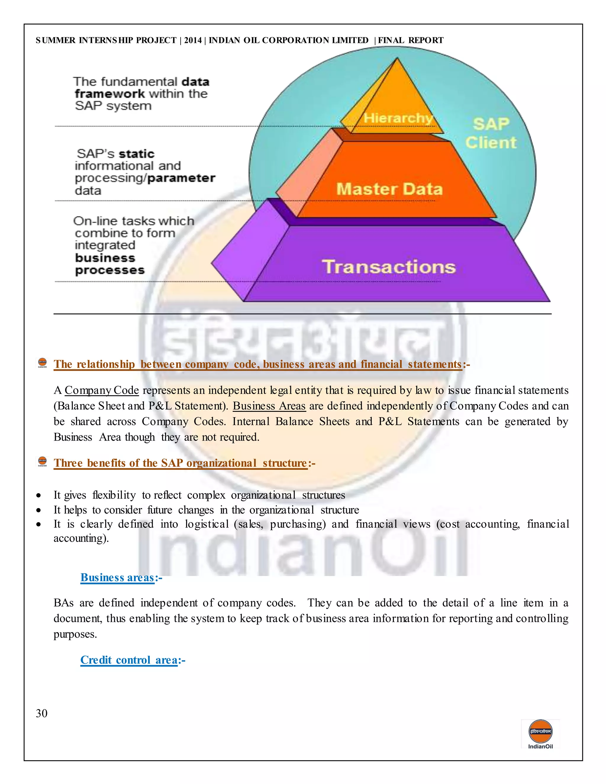 SUMMER INTERNSHIP PROJECT | 2014 | INDIAN OIL CORPORATION LIMITED | FINAL REPORT
30
The relationship between company code, business areas and financial statements:-
A Company Code represents an independent legal entity that is required by law to issue financial statements
(Balance Sheet and P&L Statement). Business Areas are defined independently of Company Codes and can
be shared across Company Codes. Internal Balance Sheets and P&L Statements can be generated by
Business Area though they are not required.
Three benefits of the SAP organizational structure:-
 It gives flexibility to reflect complex organizational structures
 It helps to consider future changes in the organizational structure
 It is clearly defined into logistical (sales, purchasing) and financial views (cost accounting, financial
accounting).
Business areas:-
BAs are defined independent of company codes. They can be added to the detail of a line item in a
document, thus enabling the system to keep track of business area information for reporting and controlling
purposes.
Credit control area:-
 
