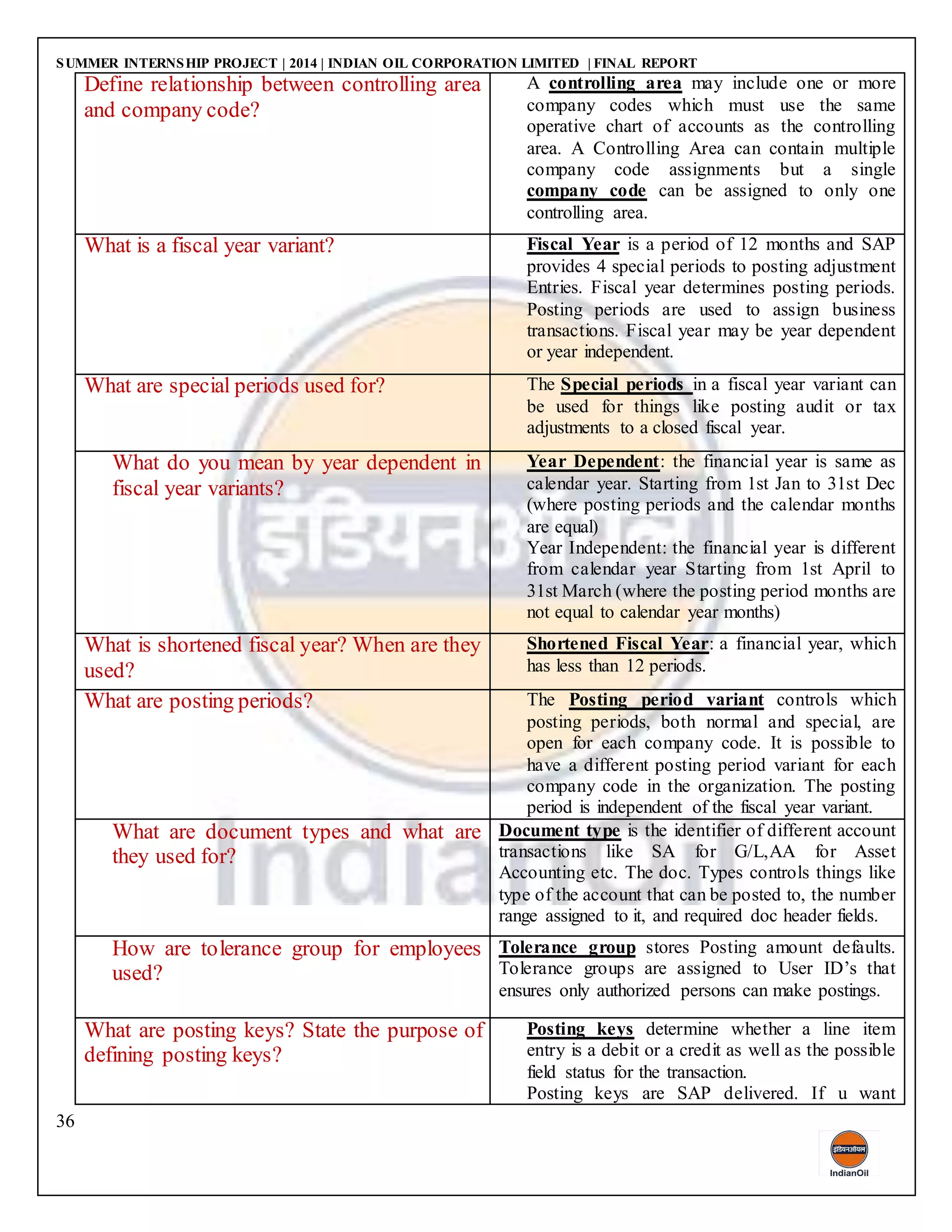 SUMMER INTERNSHIP PROJECT | 2014 | INDIAN OIL CORPORATION LIMITED | FINAL REPORT
36
Define relationship between controlling area
and company code?
A controlling area may include one or more
company codes which must use the same
operative chart of accounts as the controlling
area. A Controlling Area can contain multiple
company code assignments but a single
company code can be assigned to only one
controlling area.
What is a fiscal year variant? Fiscal Year is a period of 12 months and SAP
provides 4 special periods to posting adjustment
Entries. Fiscal year determines posting periods.
Posting periods are used to assign business
transactions. Fiscal year may be year dependent
or year independent.
What are special periods used for? The Special periods in a fiscal year variant can
be used for things like posting audit or tax
adjustments to a closed fiscal year.
What do you mean by year dependent in
fiscal year variants?
Year Dependent: the financial year is same as
calendar year. Starting from 1st Jan to 31st Dec
(where posting periods and the calendar months
are equal)
Year Independent: the financial year is different
from calendar year Starting from 1st April to
31st March (where the posting period months are
not equal to calendar year months)
What is shortened fiscal year? When are they
used?
Shortened Fiscal Year: a financial year, which
has less than 12 periods.
What are posting periods? The Posting period variant controls which
posting periods, both normal and special, are
open for each company code. It is possible to
have a different posting period variant for each
company code in the organization. The posting
period is independent of the fiscal year variant.
What are document types and what are
they used for?
Document type is the identifier of different account
transactions like SA for G/L,AA for Asset
Accounting etc. The doc. Types controls things like
type of the account that can be posted to, the number
range assigned to it, and required doc header fields.
How are tolerance group for employees
used?
Tolerance group stores Posting amount defaults.
Tolerance groups are assigned to User ID’s that
ensures only authorized persons can make postings.
What are posting keys? State the purpose of
defining posting keys?
Posting keys determine whether a line item
entry is a debit or a credit as well as the possible
field status for the transaction.
Posting keys are SAP delivered. If u want
 