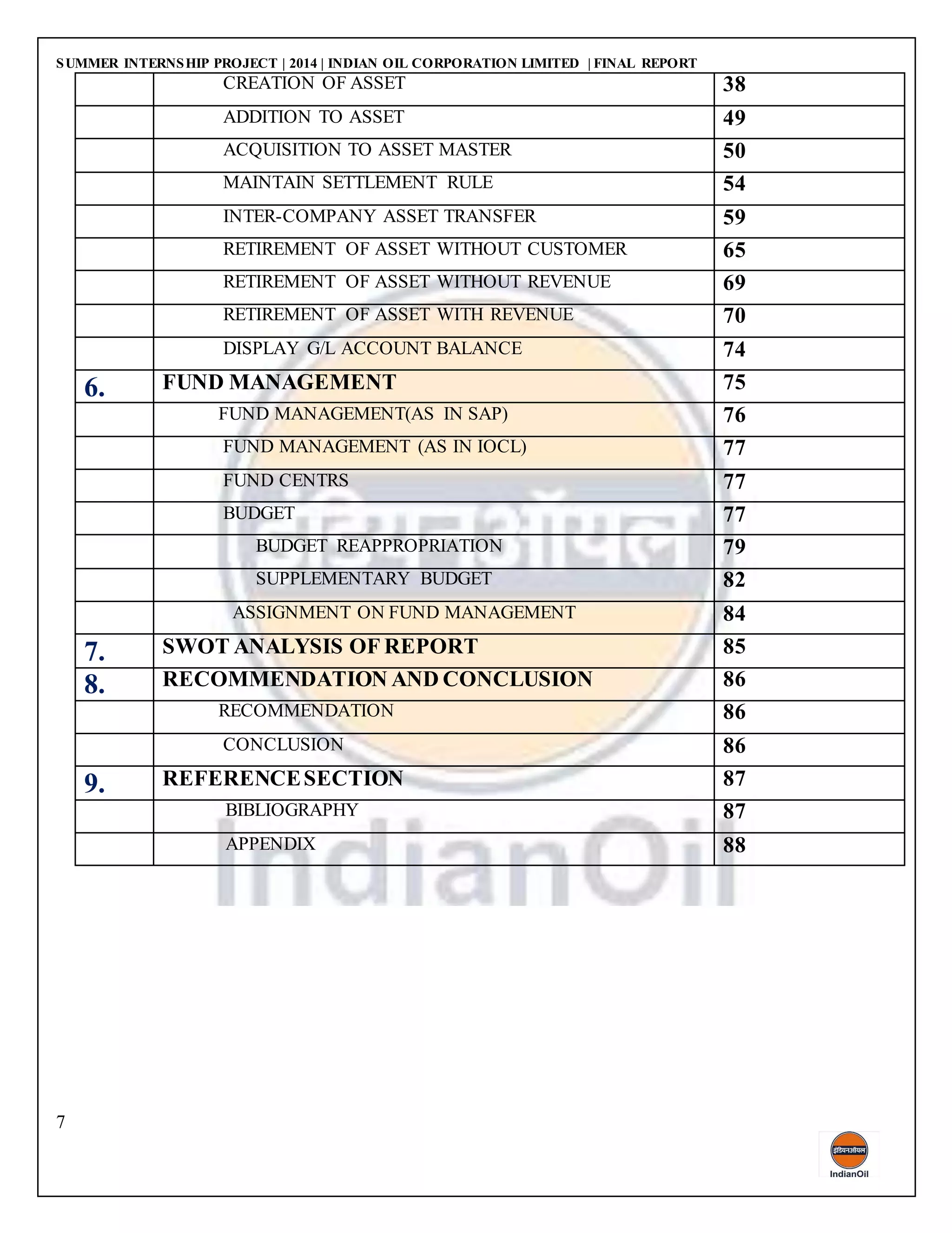 SUMMER INTERNSHIP PROJECT | 2014 | INDIAN OIL CORPORATION LIMITED | FINAL REPORT
7
CREATION OF ASSET 38
ADDITION TO ASSET 49
ACQUISITION TO ASSET MASTER 50
MAINTAIN SETTLEMENT RULE 54
INTER-COMPANY ASSET TRANSFER 59
RETIREMENT OF ASSET WITHOUT CUSTOMER 65
RETIREMENT OF ASSET WITHOUT REVENUE 69
RETIREMENT OF ASSET WITH REVENUE 70
DISPLAY G/L ACCOUNT BALANCE 74
6. FUND MANAGEMENT 75
FUND MANAGEMENT(AS IN SAP) 76
FUND MANAGEMENT (AS IN IOCL) 77
FUND CENTRS 77
BUDGET 77
BUDGET REAPPROPRIATION 79
SUPPLEMENTARY BUDGET 82
ASSIGNMENT ON FUND MANAGEMENT 84
7. SWOT ANALYSIS OF REPORT 85
8. RECOMMENDATION AND CONCLUSION 86
RECOMMENDATION 86
CONCLUSION 86
9. REFERENCESECTION 87
BIBLIOGRAPHY 87
APPENDIX 88
 