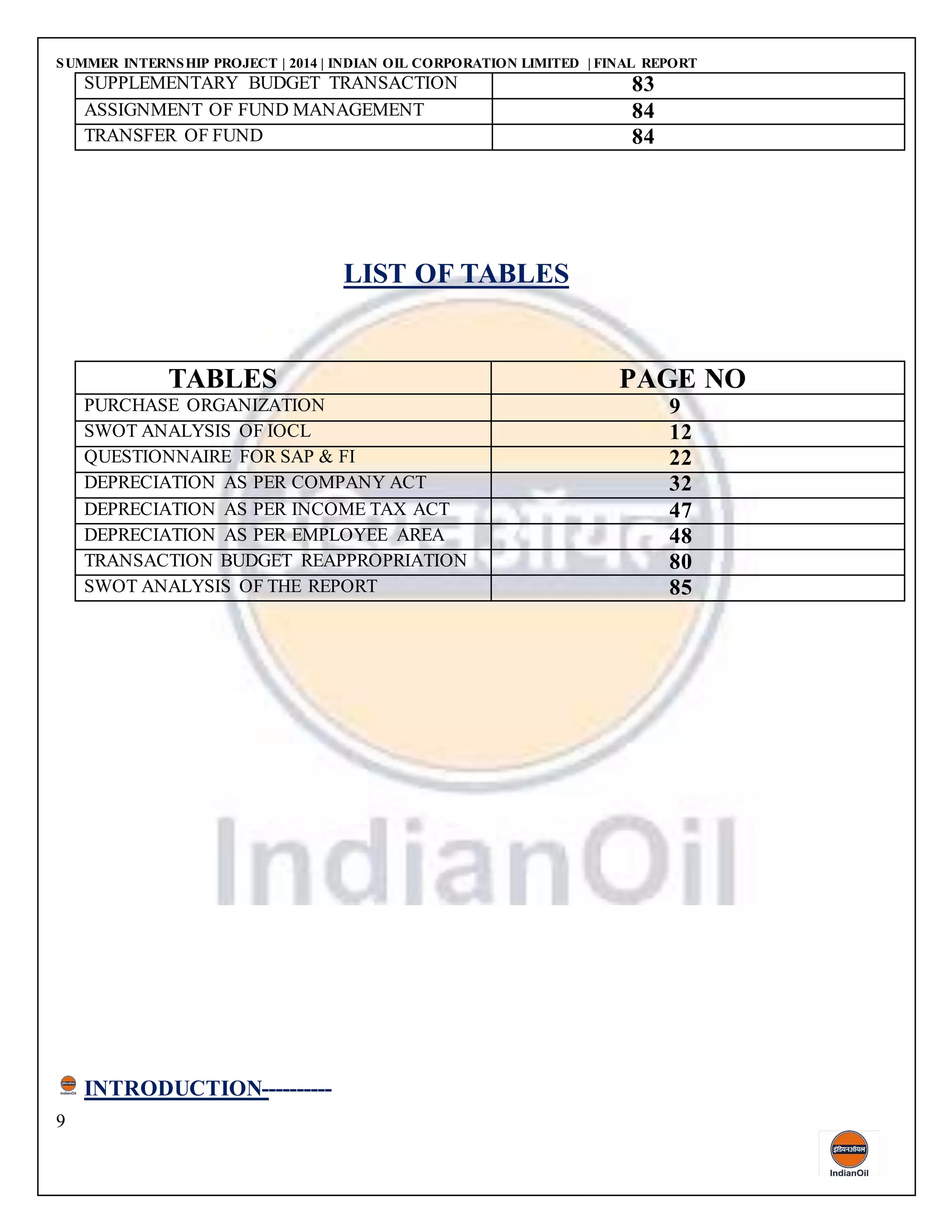 SUMMER INTERNSHIP PROJECT | 2014 | INDIAN OIL CORPORATION LIMITED | FINAL REPORT
9
SUPPLEMENTARY BUDGET TRANSACTION 83
ASSIGNMENT OF FUND MANAGEMENT 84
TRANSFER OF FUND 84
LIST OF TABLES
TABLES PAGE NO
PURCHASE ORGANIZATION 9
SWOT ANALYSIS OF IOCL 12
QUESTIONNAIRE FOR SAP & FI 22
DEPRECIATION AS PER COMPANY ACT 32
DEPRECIATION AS PER INCOME TAX ACT 47
DEPRECIATION AS PER EMPLOYEE AREA 48
TRANSACTION BUDGET REAPPROPRIATION 80
SWOT ANALYSIS OF THE REPORT 85
INTRODUCTION----------
 