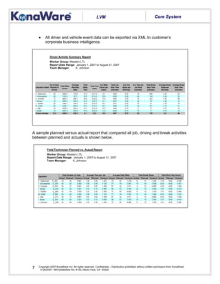 Copyright 2007 KonaWare Inc. All rights reserved. Confidential – Distribution prohibited without written permission from KonaWare
11/26/2007. 565 Middlefield Rd, #100, Menlo Park, CA 94025
7
• All driver and vehicle event data can be exported via XML to customer’s
corporate business intelligence.
A sample planned versus actual report that compared all job, driving and break activities
between planned and actuals is shown below.
Field Technician Planned vs. Actual Report
Worker Group: Western LTL
Report Date Range: January 1, 2007 to August 31, 2007
Team Manager: K. Johnson
Driver Activity Summary Report
Worker Group: Western LTL
Report Date Range: January 1, 2007 to August 31, 2007
Team Manager: K. Johnson
LVM Core System
 
