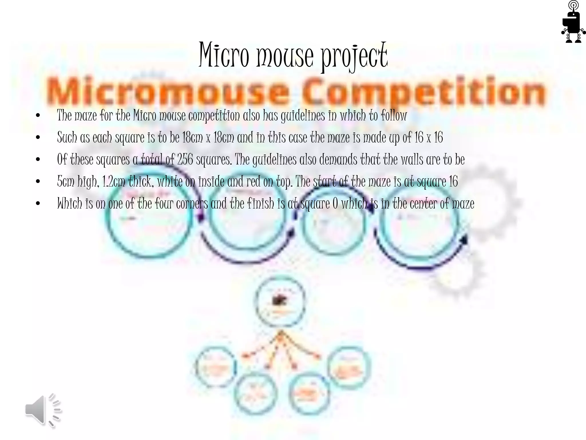 Micro mouse project
• The maze for the Micro mouse competition also has guidelines in which to follow
• Such as each square is to be 18cm x 18cm and in this case the maze is made up of 16 x 16
• Of these squares a total of 256 squares. The guidelines also demands that the walls are to be
• 5cm high, 1.2cm thick, white on inside and red on top. The start of the maze is at square 16
• Which is on one of the four corners and the finish is at square 0 which is in the center of maze
 