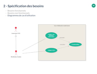 10
2 - Spécification des besoins
- Besoins fonctionnels
- Besoins non fonctionnels
- Diagrammes de cas d’utilisation
10
 