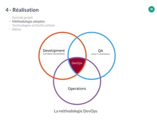 15
4 - Réalisation
- Suivi de projet
- Méthodologie adoptée
- Technologies et Outils utilisés
- Démo
La méthodologie DevOps
15
 