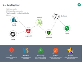 16
MongoDB
Sails.js
AngularJS
NodeJS
Socket.io
Nginx
Git
un logiciel de contrôle de
version
Webstorm
C’est un IDE pour les
langages Web
Robomongo
C’est un client graphique
pour le SGBD MongoDB.
Postman
Postman est un client REST
introduit par Google
StarUML
C’est un logiciel de modélisation
UML( open source)
JSON
4 - Réalisation
- Suivi de projet
- Méthodologie adoptée
- Technologies et Outils utilisés
- Démo
16
 